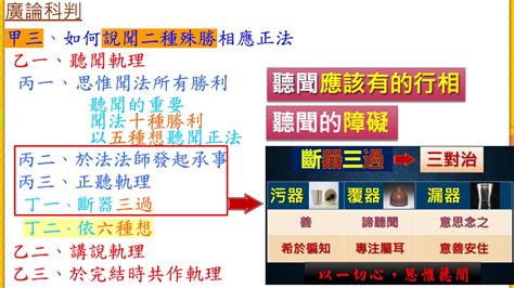 依六種想|廣論消文 5 一、斷器三過；二、依六種想